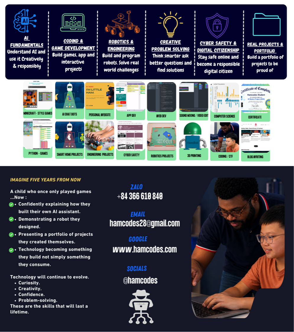 Curriculum pillars, project gallery and contact details